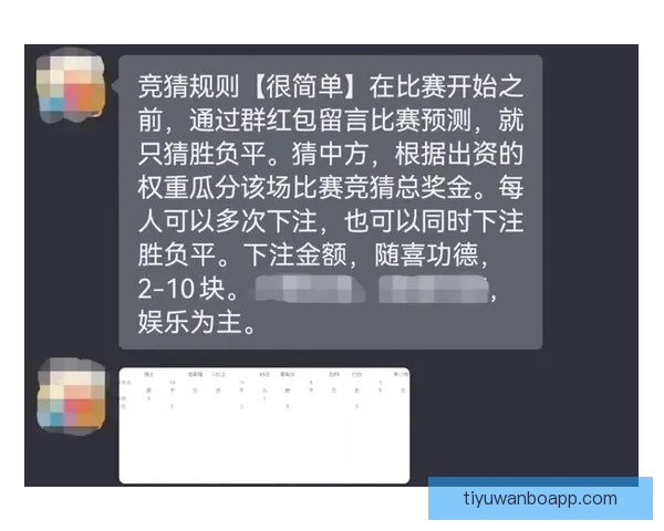 世界杯投注攻略全面解析 揭秘最佳投注策略与技巧